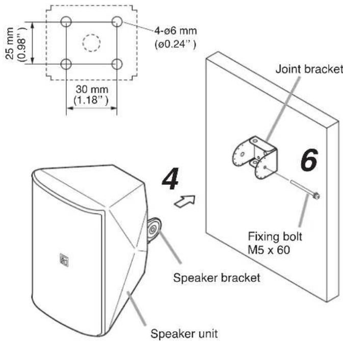 25 mm (0.98") 30 mm (1.18") 4-ø6 mm (ø0.24") Joint bracket 6 Fixing bolt M5 x 60 Speaker bracket Speaker unit