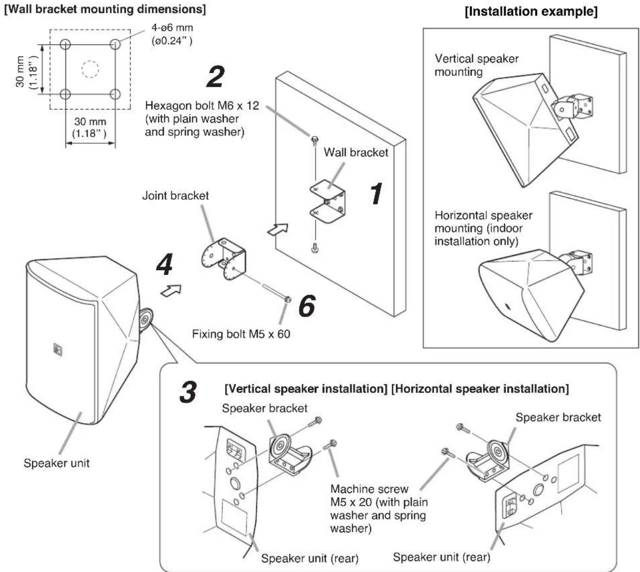 [Wall bracket mounting dimensions] 4-ø6 mm (ø0.24") 30 mm (1.18") 30 mm (1.18") 2 Hexagon bolt M6 x 12 (with plain washer and spring washer) Joint bracket 4 Fixing bolt M5 x 60 6 Wall bracket 1 Installation example Vertical speaker mounting Horizontal speaker mounting (indoor installation only) Speaker unit Speaker bracket Speaker unit (rear) Speaker unit (rear) 3 [Vertical speaker installation] [Horizontal speaker installation] Speaker bracket Machine screw M5 x 20 (with plain washer and spring washer) Speaker unit (rear)