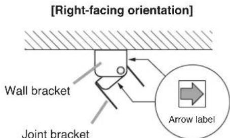 [Right-facing orientation] Wall bracket Joint bracket Arrow label