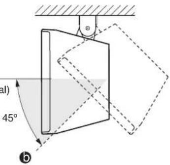 (al) 45° b