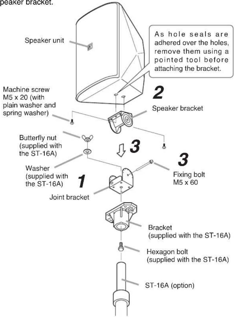 Speaker unit Machine screw M5 x 20 (with plain washer and spring washer) Butterfly nut (supplied with the ST-16A) Washer (supplied with the ST-16A) Joint bracket Bracket (supplied with the ST-16A) Hexagon bolt (supplied with the ST-16A) ST-16A (option) As hole seals are adhered over the holes, remove them using a pointed tool before attaching the bracket. Speaker bracket 3 3 1 2 3 Fixing bolt M5 x 60