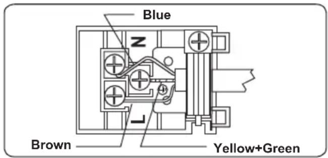 Blue Brown Yellow+Green
