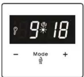 9:18 - Mode +