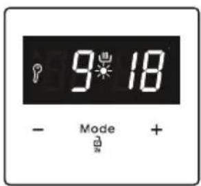 9:18 - Mode +