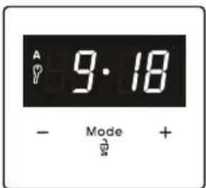 9·18 - Mode + Mode