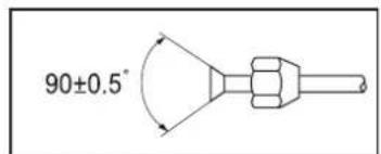 90±0.5°