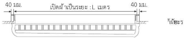 40 mm. เปิดฝ้าเป็นระยะ : L เมตร 40 mm. ฝั่นซะร์