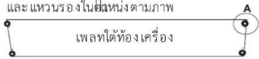 และแหวนรองในอัลบั้งทางตํามภาพ เพลท์ใต้ท้องเครื่อง