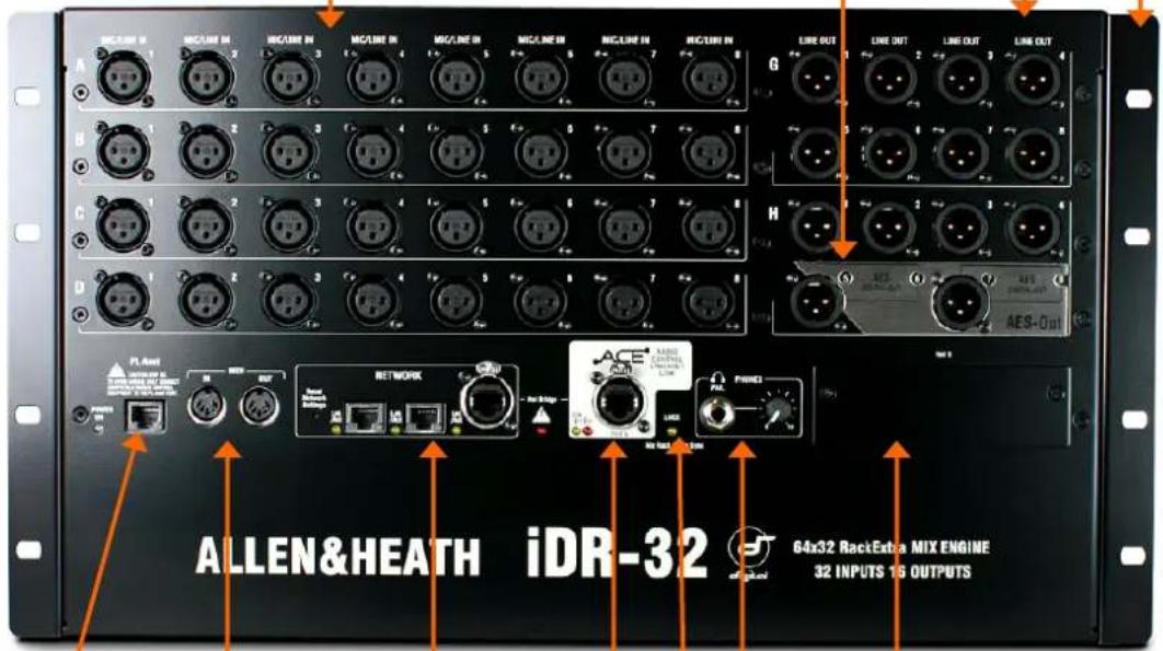 ALLEN&HEATH iDR-32 64x32 RackExtra MIX ENGINE 32 INPUTS 1G OUTPUTS