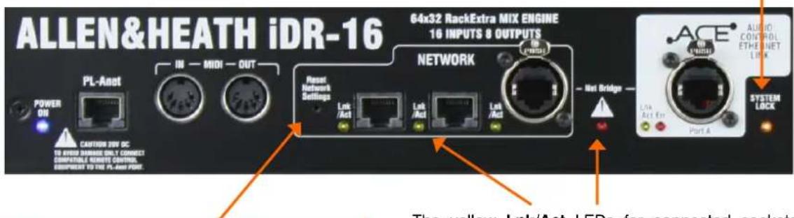 ALLEN&HEATH iDR-16 64x32 RackExtra MIX ENGINE 16 INPUTS 8 OUTPUTS POWER ON PL-Anot IN — MIDI — OUT CAUTION 20V DC TO AVOID BANONE ONLY CONNECT COMPLETE SWITCH CONTROL EQUIPMENT TO THE PL-AnoP FUSE. NETWORK Reset Network Settings Link /Act Link /Act Link /Act Net Bridge ACE AUDIO CONTROL ETHE NET LINK System LOCK The yellow Link/Act LEDs for connected sockets