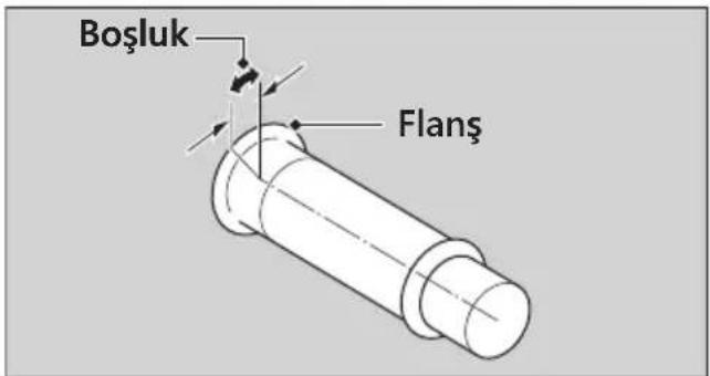Boşluk Flanş