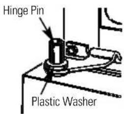 Hinge Pin Plastic Washer