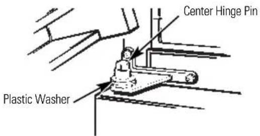 Center Hinge Pin Plastic Washer
