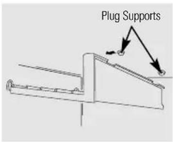 Plug Supports