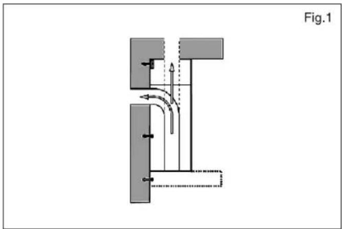 Technika FHEE22A9S-2 - For Your Safety - 1