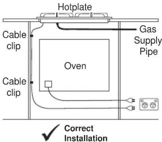 Hotplate Cable clip Gas Supply Pipe Oven Cable clip ✓ Correct Installation
