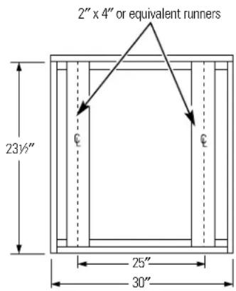 2" x 4" or equivalent runners 23½" 25" 30"