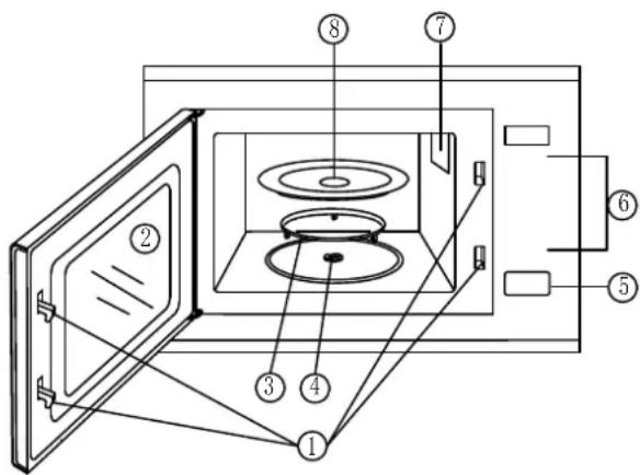 Cylinda IM5131SV - Produkt Diagram - 1