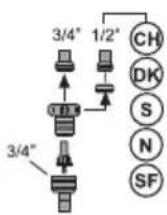 Cylinda DM 3120 RF - vattentemperatur 25°C - 3