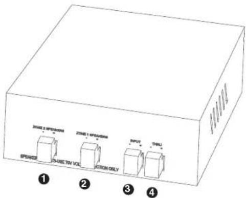 SPANDER IS-USE TOV VOLT ACTION ONLY 2000 2 SPONSOR 2001 SPONSOR INPUT DRILL ① ② ③ ④
