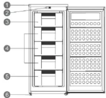 Milectric FRV-140 - Antes de usar - 1