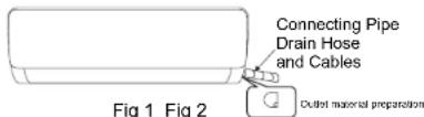 Connecting Pipe Drain Hose and Cables Fig 1 Fig 2 Outlet material preparation