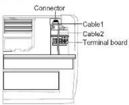 Connector Cable1 Cable2 Terminal board