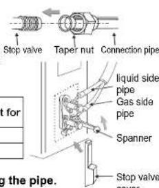 Stop valve Taper nut Connection pipe liquid side pipe Gas side pipe Spanner Stop valve cover for g the pipe.