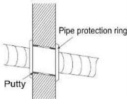 Pipe protection ring Putty