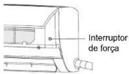 Infiniton SPLIT-4624NA - Operação de emergência - 1