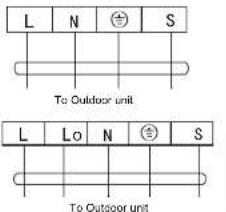 L N S To Outdoor unit L Lo N S To Outdoor unit