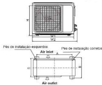 Pés de instalação esquerdos Air inlet Pés de instalação corretos Air outlet