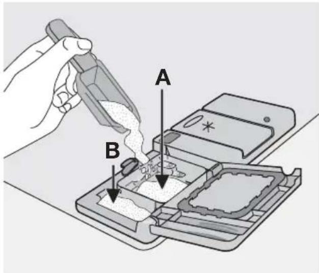 Diagram illustrating a tool interacting with a device, labeled with points A and B indicating specific components or states.