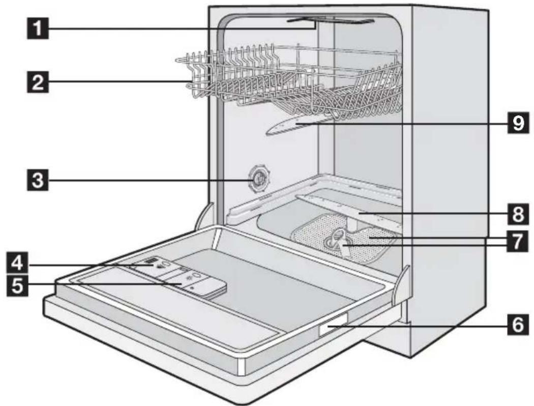 Labeled diagram of a refrigerator interior showing numbered components for identification