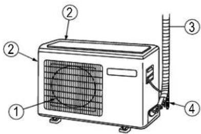 Diagram of an air conditioning unit with numbered components for identification