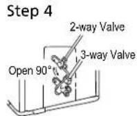 Mabe MMI24HDMCAM8 - using a vacuum cleaner as purging method - 6