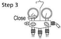 Step 3 Close