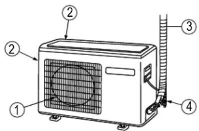 Mabe MMI24HDMCAM8 - instrucciones de operación - 3