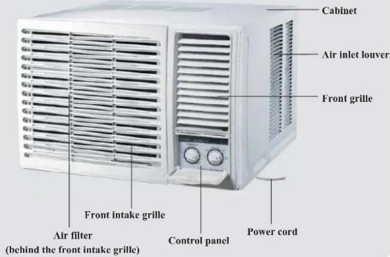 Cabinet Air inlet louver Front grille Front intake grille Air filter Control panel Power cord (behind the front intake grille)
