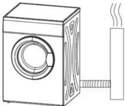 Philco PD3EV - Precautions - 10
