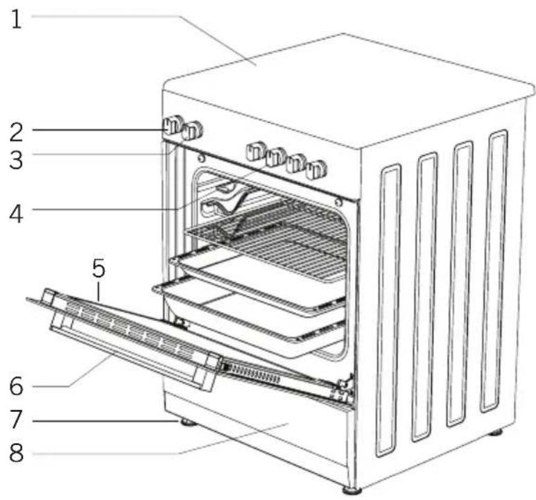 Labeled diagram of an oven with numbered parts for identification