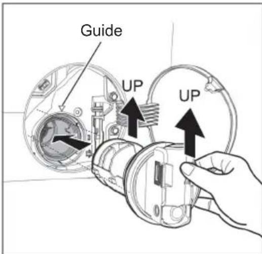 Guide UP UP