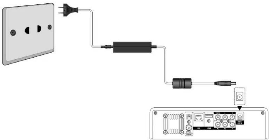 Diagram showing connection between a wall-mounted power outlet, connected to an audio amplifier via a resistor and cable, with an external device labeled in Chinese.