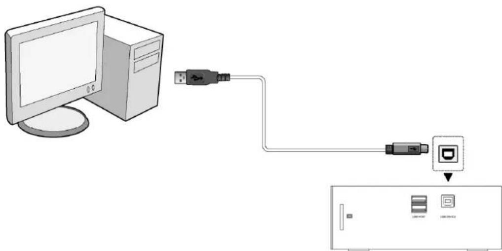 Diagram showing connection between a desktop computer and an attached device, with labeled ports and cables.