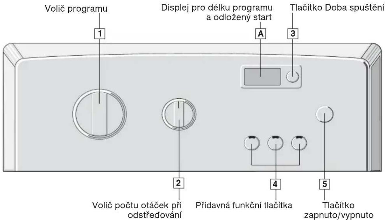Volič programu 1 Displej pro délku programu a odložený start A 3 Tlačítko Doba spustění 2 Přídavná funkční tlačítka 4 5 Volič počtu otáček při odstředování