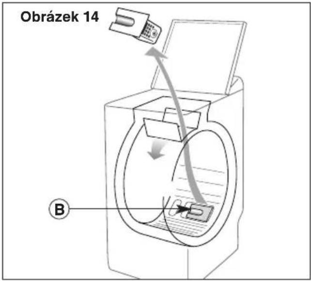 Obrázek 14 B