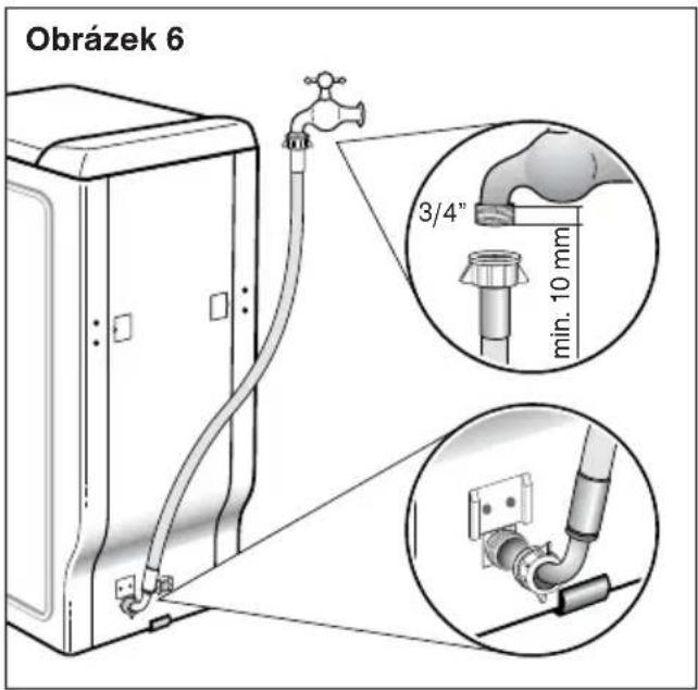 Obrázek 6 3/4" min. 10 mm