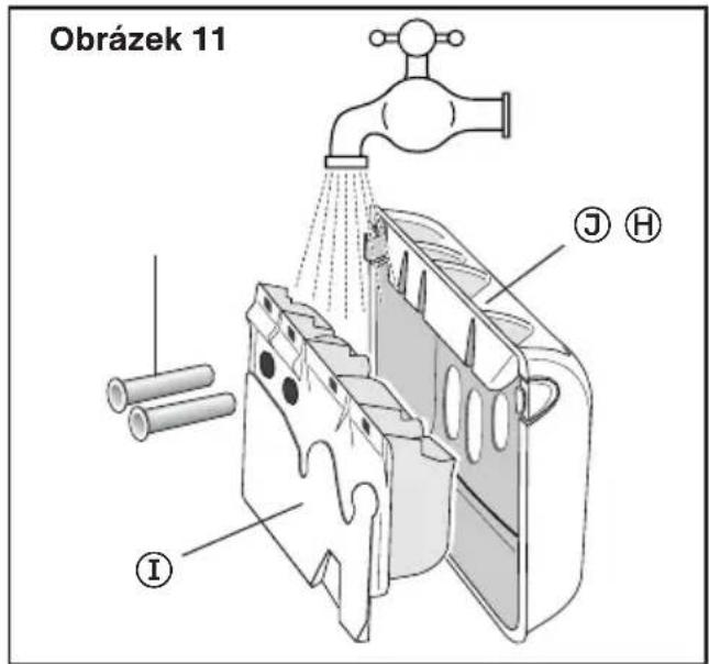 Obrázek 11 J H I