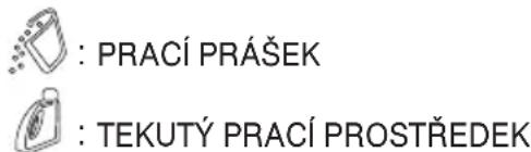 : PRACÍ PRÁŠEK : TEKUTÝ PRACÍ PROSTŘEDEK
