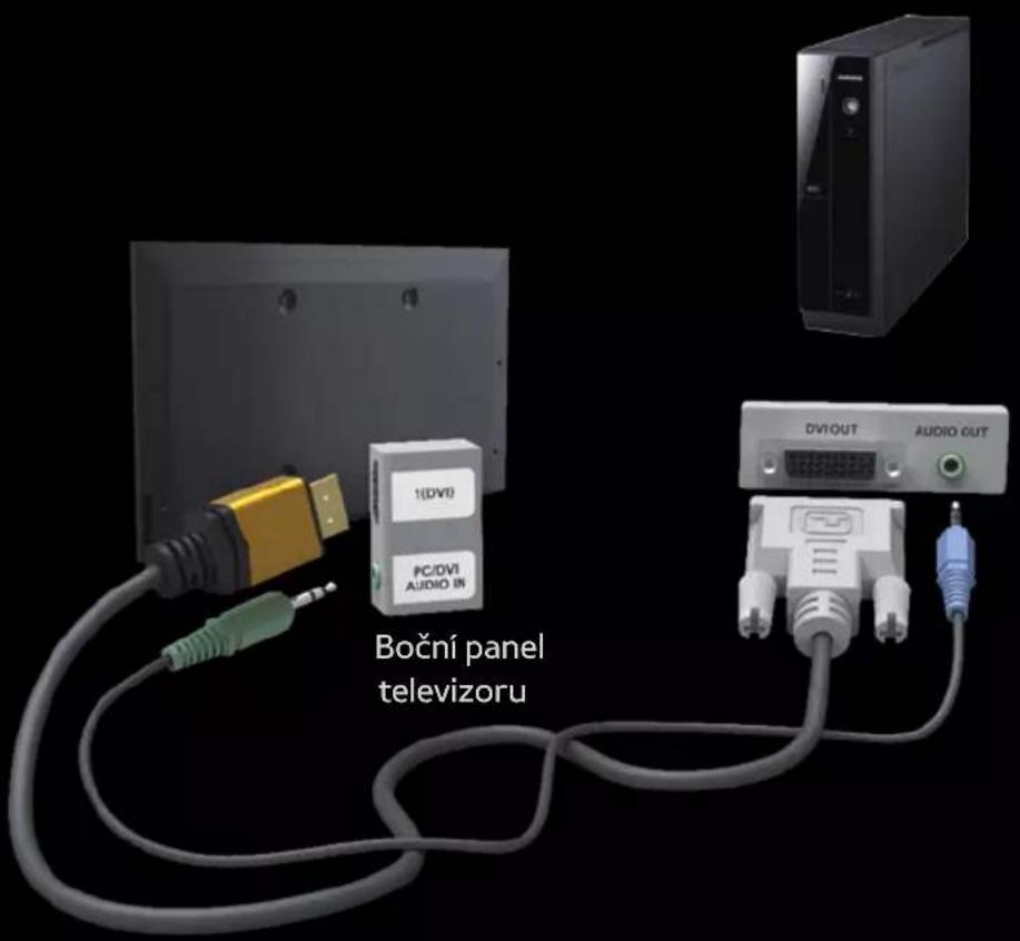 Boční panel televizoru